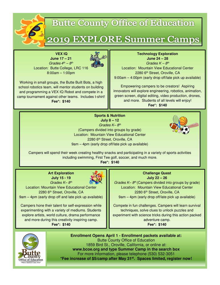 Expanded Learning Theme-Based Summer Camps