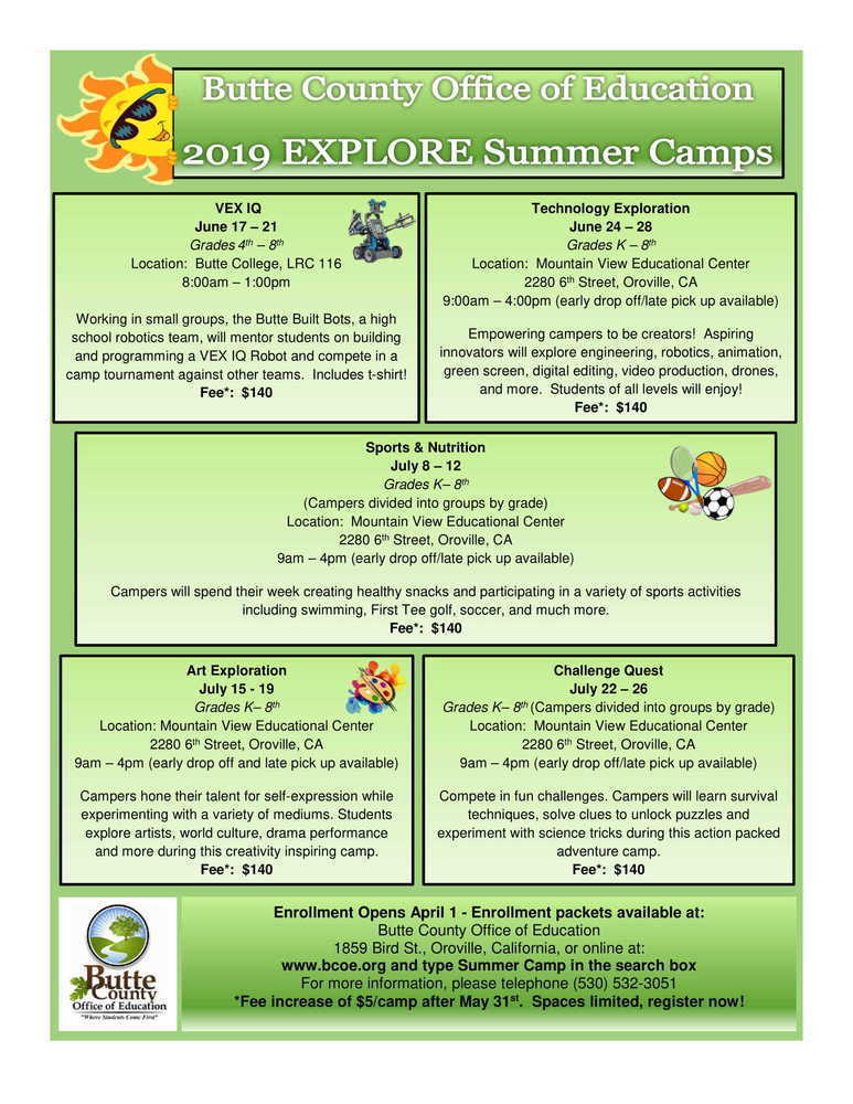 EXPANDED LEARNING THEME-BASED SUMMER CAMPS