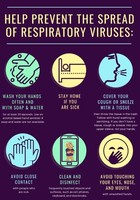 Reduce Virus Spread!